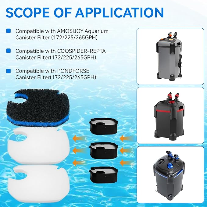 16 Pack Aquarium Canister Filter Pads Compatible with AMOSIJOY and PONDFORSE 172/225/265GPH, Replacement Aquarium Activated Carbon Sponge for Coospider-Repta (12 White Floss and 4 Coarse Filter Pads)