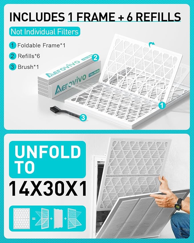 14x30x1 Refillable Air Filter Kit, MERV 8, 1 Reusable Foldable Frame ＆ 6 Refills, Fits Most AC HVAC Furnace Devices, Actual Size 13.75x29.75x0.75in