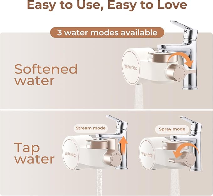 Waterdrop Water Filter for Sink Faucet 2.0, Bathroom Sink Water Filter Faucet for Skin, 0.01 Micron, Reduce Chlorine & Scale Control, BFT1 Water Softner(1 Filter Included)