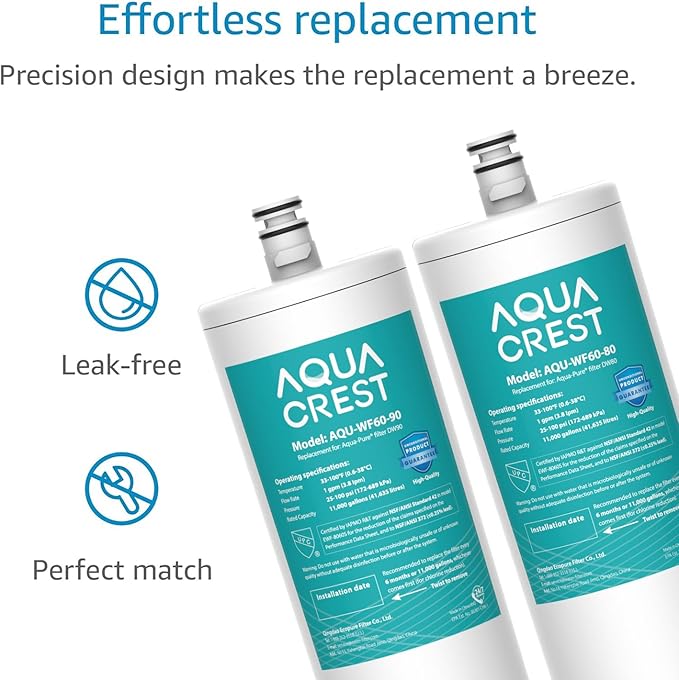 AQUACREST DW80/90 Under Sink Water Filter, Replacement for Aqua-Pure AP-DW80/90, AP-DWS1000, Kohler K-201-NA, Kohler K-202-NA (Pack of 2), Model No. WF60-80/90