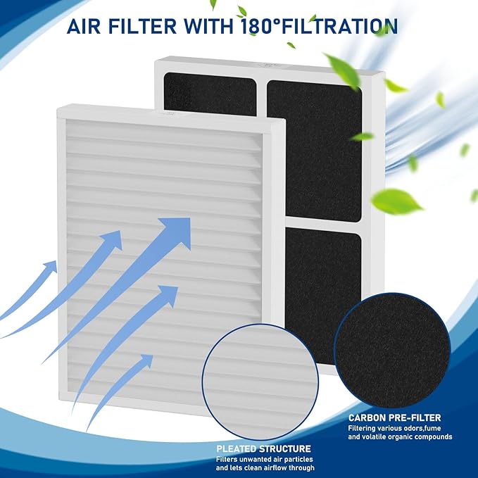 3 Pack 30920 Air Filter Replacement MERV13 Compatible with Hunter HEPAtech 30920 fits 30050 30054 30055 30065 30070 30071 30075 30080 30177 30832 30882 30883 37055 37065, Air Cleaner Purifiers