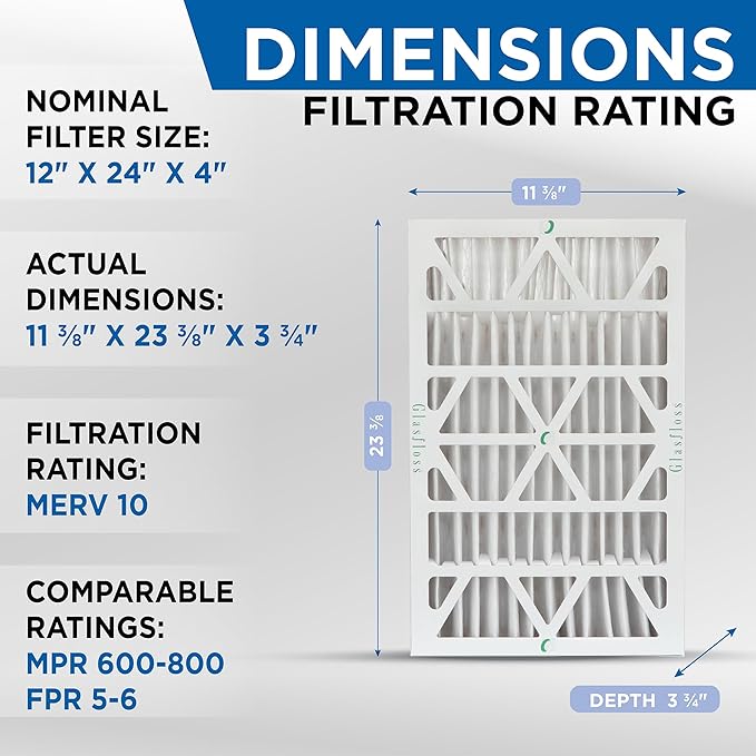 Glasfloss 12x24x4 MERV 10 (FPR 5-6) 4" Inch Pleated Air Filters Box of 3. Actual Size: 11-3/8 x 23-3/8 x 3-3/4
