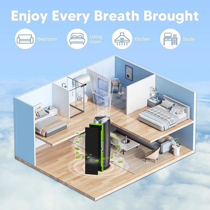 FLT4825VO HEPA Filter B Toxin Absorber Replacement Compatible with G-Guardian AC4825, AC4300, AC4900, AC4825DLX, AC4850 Air Purifier, 4 H13 True HEPA Filters + 8 Activated Carbon Pre-Filters, Green