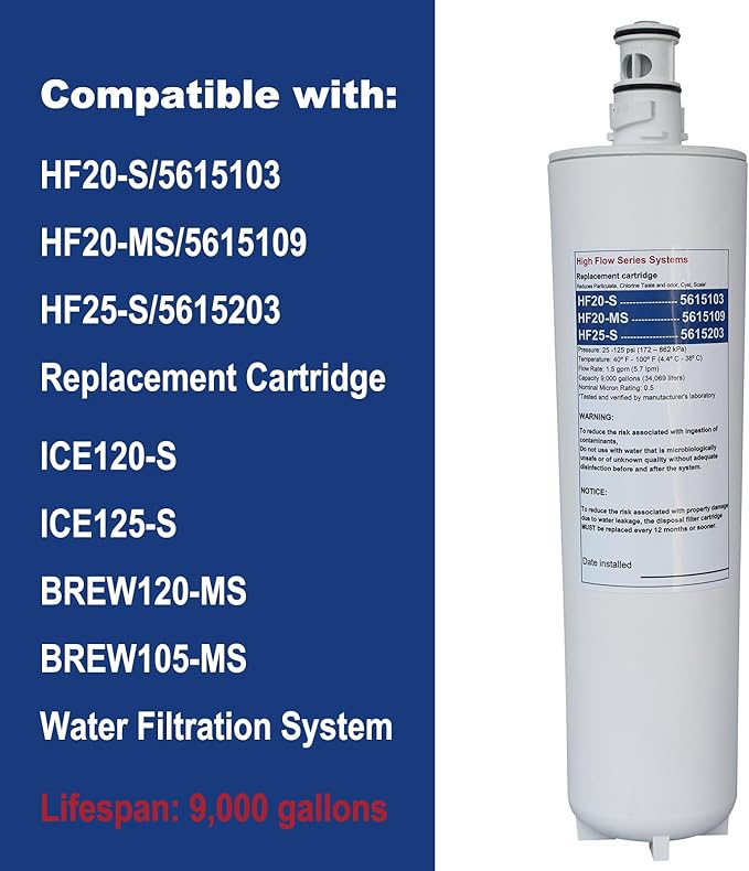 HF20-S Compatible with 3M® HF20-S HF20-MS HF25-S (2 Pack)