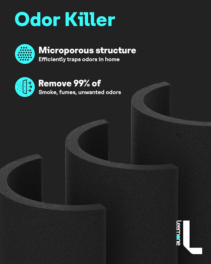 2 Pack H13 True HEPA Core Mini Replacement Filter for LEVOIT Core Mini Air Purifiers, 3-in-1 HEPA, High-Efficiency Activated Carbon