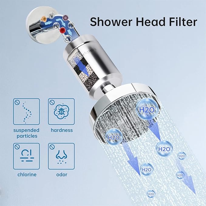 Geekpure 5-stage Shower Filter Reduces Chlorine Odor Rust - Improves Skin Hair Condition