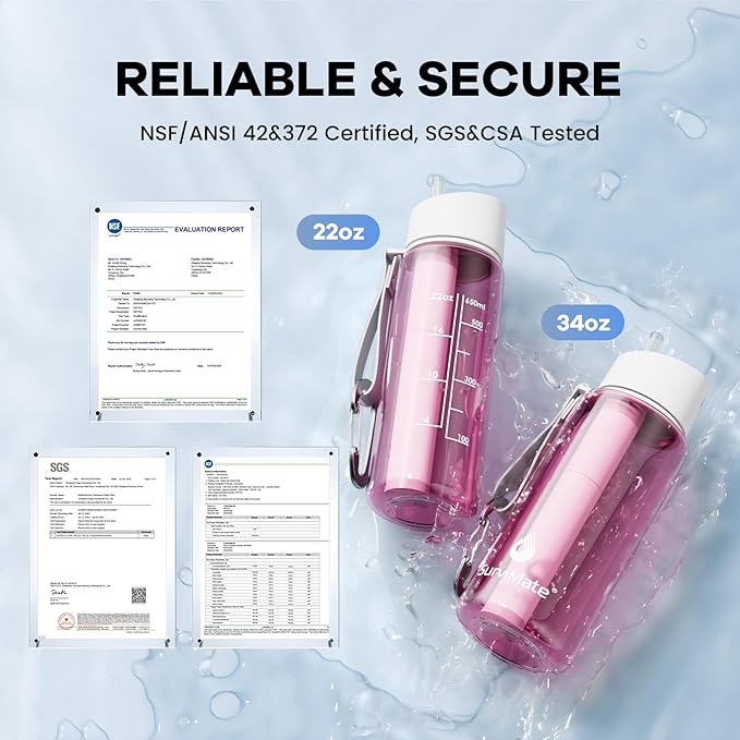 Survimate 5-Stage 0.01μm Ultra-Filtration Filtered Water Bottle, BPA-Free Material, NSF/ANSI 42&372 Certified, Portable Water Filter Bottle for Survival, Camping, Hiking, and Emergency Use