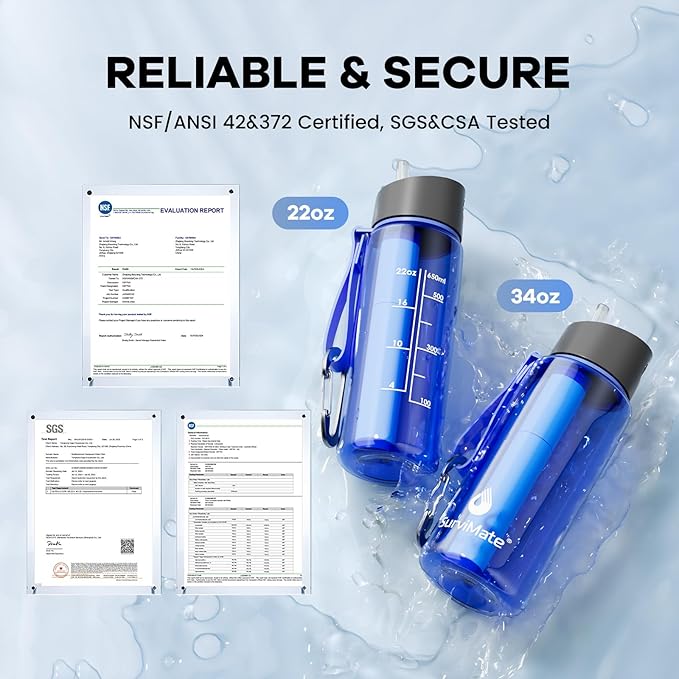 Survimate 5-Stage 0.01μm Ultra-Filtration Filtered Water Bottle, BPA-Free Material, NSF/ANSI 42&372 Certified, Portable Water Filter Bottle for Survival, Camping, Hiking, and Emergency Use