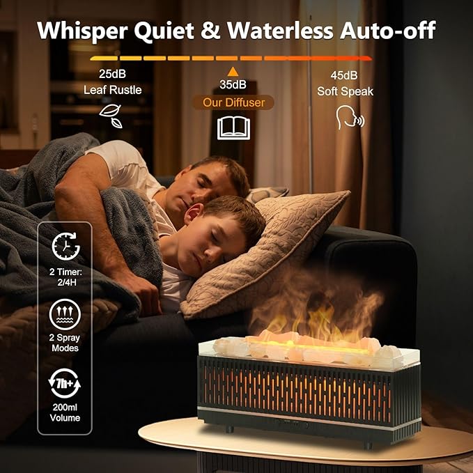 Essential Oil Diffuser for Home 200ML, Himalayan Salt Lamp Diffuser Aromatherapy Diffuser with Ultrasonic Humidifier 7 LED Colors 2 Timing Modes Auto Off Diffuser for Spa,Yoga,Office