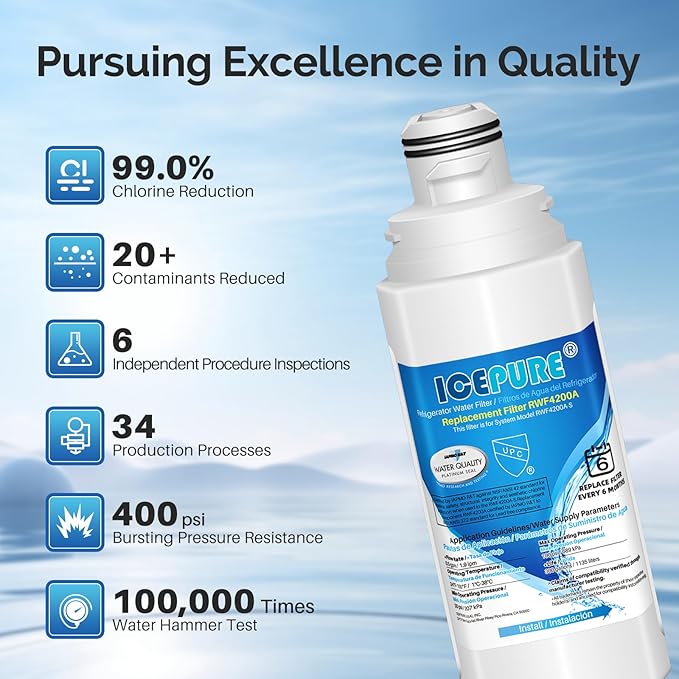 ICEPURE DA97-17376B Refrigerator Water filter Compatible with Samsung DA97-17376B DA97-08006C HAF-QIN, HAF-QIN/EXP, RF23M8070SG, BRF425200AP, 1PACK