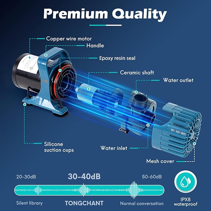 220W 4500GPH Pond Pumps for Outdoor Ponds, 180° Adjustable Water Direction, Pond Water Pump with 20FT Power Cord & Barrier Bag, Ultra-Quiet Fountain Pump, Waterfall Pump, UL Listed