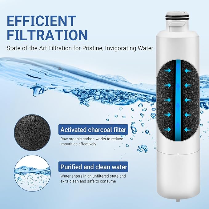 Water Filter for Samsung Refrigerator RF263BEAESG, RF261BEAESR, RF25HMEDBSR, RF263TEAESR, RS261MDRS/XAA, RH25H5611SR (all AA Included) Model Replacement - 3 PCS