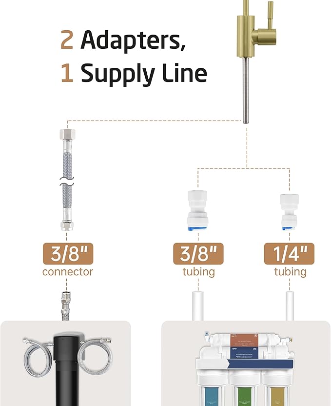 KES RO Faucet Water Filter Faucet Non-Air-Gap Drinking Water Beverage Faucets for Reverse Osmosis Systems Filtration System 304 Stainless Steel Brushed Gold, Z504CLFF18-BZ