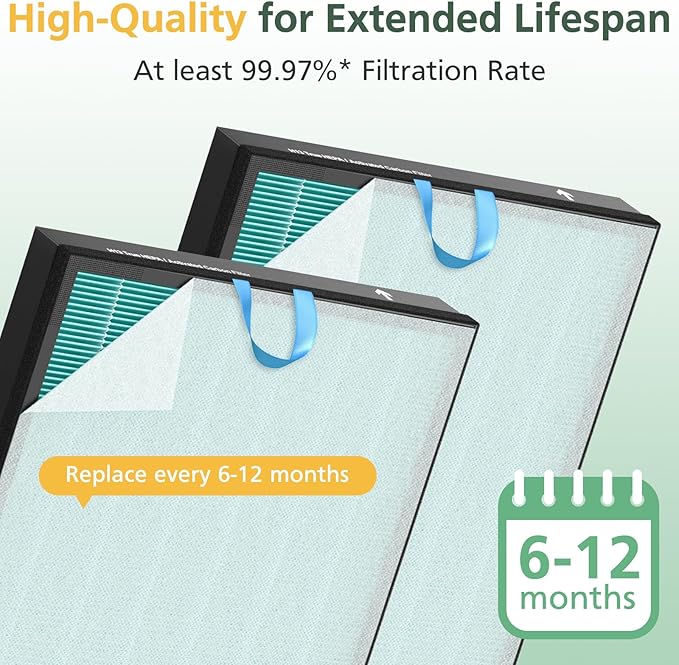 Vital 200S Smoke Remover Replacement Filter for LEVOIT Vital 200S and Vital 200S-P Air Purifier, HEPA and High-Efficiency Activated Carbon Filter, Vital 200S-RF-SR