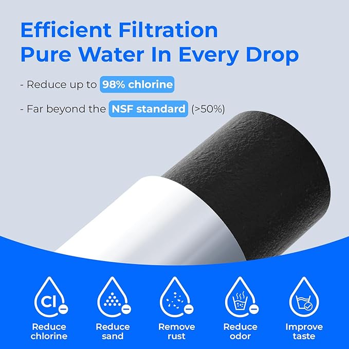 Waterdrop Replacement for GE® Profile Opal Nugget Ice Maker Water Filter, P4INKFILTR, with Ring Pull, NSF 42&372 Certified, BPA-Free, 4 Counts