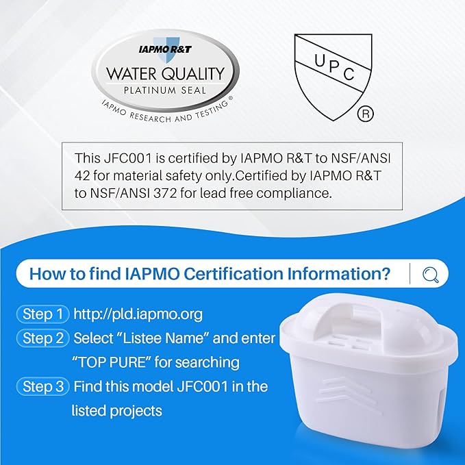 ICEPURE JFC001 Pitcher Water Filter Compatible with Brita Maxtra+/Maxtra/Mava, 1001122, Reduces Chlorine and Limescale, 3PACK