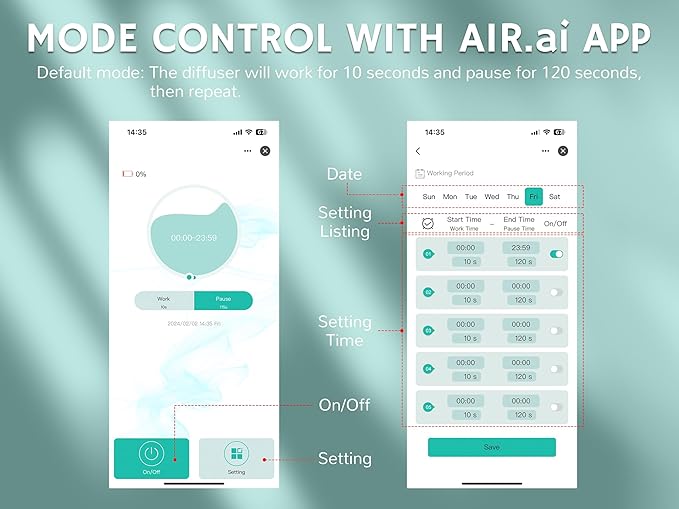 Airthereal Portable Nebulizing Scent Air Machine, 200ml Waterless Fragrance Diffuser with Cold Air Technology and Smart App Controlled - Coverage Area up to 2000 sq ft. for Large Room, Office, Hotel