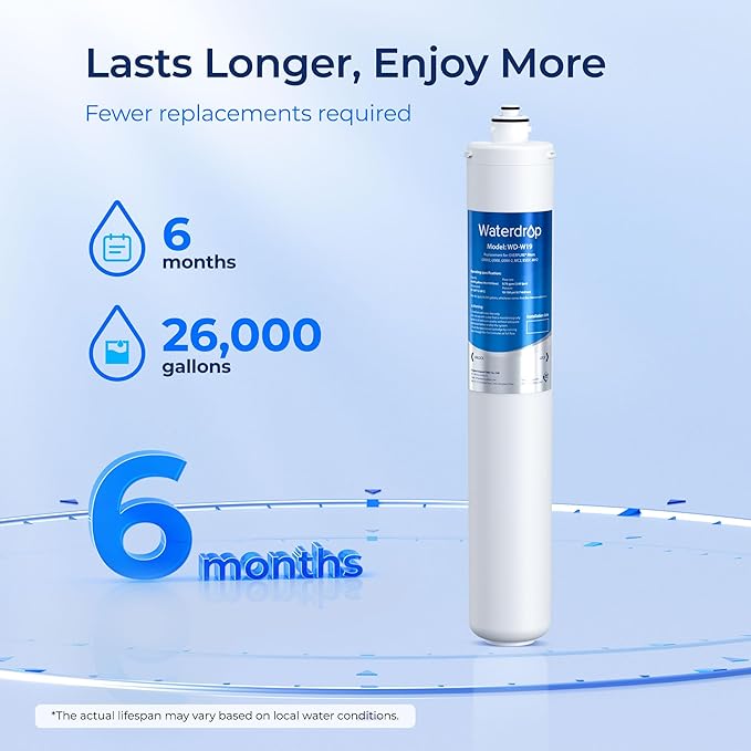 Waterdrop I2000 2 Under Sink Water Filter, 26K Gallons, Replacement Cartridge for Everpure i2000, MC2, ESO7, MH2, EV9612-22, EV9612-56, EV9607-25, EV9613-21, Pack of 2