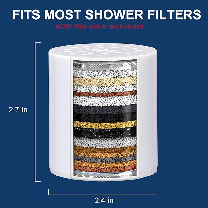 20 Stage Shower Filter Replacement Cartridge - Shower Head Filter Cartridge for Hard Water, Chlorine, Heavy Metals, High Output Shower Water Softener (2)