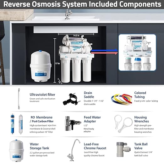 RTW5U Reverse Osmosis Water Filter System with UV Filter, Ultraviolet TDS Reduction RO Water Filtration System, 6-Stage Under Sink Water Filter with Faucet Plus Extra 3 Filters, 50 GPD, White