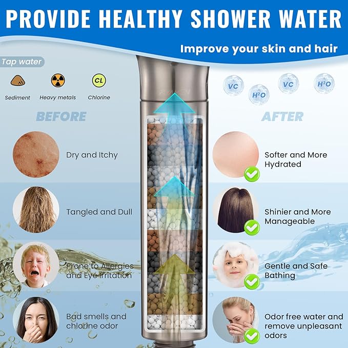 Filtered Shower Head with Handheld, High Pressure 9-Spray Modes Detachable Shower Head with Filter for Hard Water-Remove Chlorine & Impurities, Improve Skin & Hair Health, Brushed Nickel