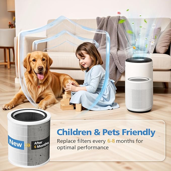 Core 400S Replacement Filter for LEVOIT Core 400S Smart Air Purifi-er, 3-IN-1 HEPA and Activated Carbon Filter, Compared to Part# Core 400S-RF(LRF-C401S-P-WUS), White (2 Pack)