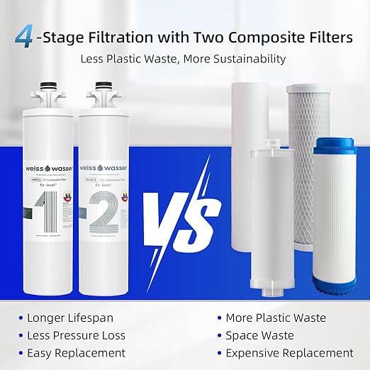 0.01μm Under Sink Water Filter, Multi-Stage Ultra Filtration for Baçtёria, Chlorine & Odor Reduction, 9K Gal/2-Yr, Easy Install with Dedicated Faucet, WU2.SH01-Y