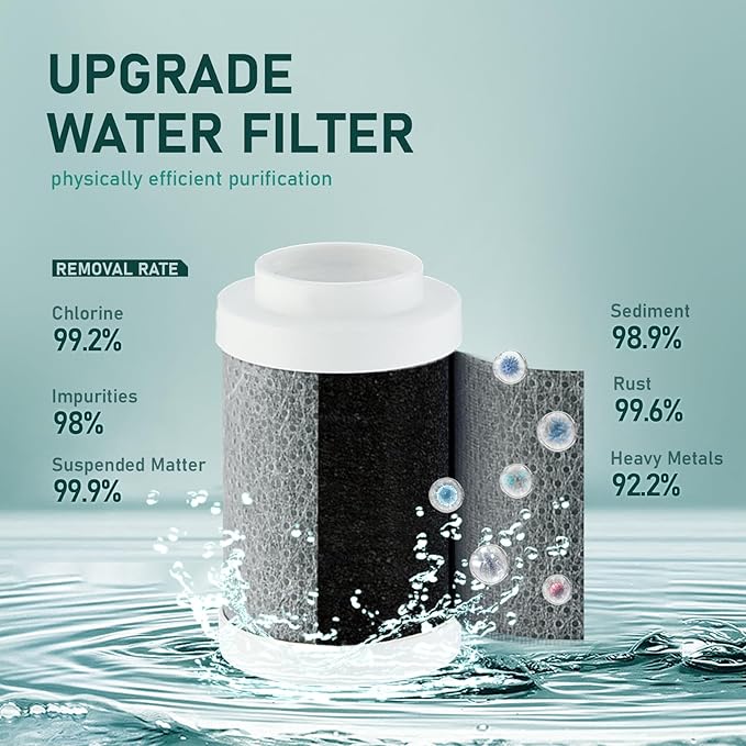 ATQ Water Filter for Sink Faucet with 3pcs Replacement Filters Reduce Chlorine, Lead, 720° Rotating, 2 Modes,Faucet Filter for Kitchen Sink, Pull Out Kitchen/Bathroom/RV Faucets (Aerator720)