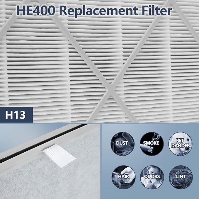2 Pack HE400 HE401 Replacement Filter For Shark Air Purifier 4 Model HE400 HE401 HE402 HE405 UA415 3-Stage Filtration Filters, H13 True HEPA #HE4FKPET Filter