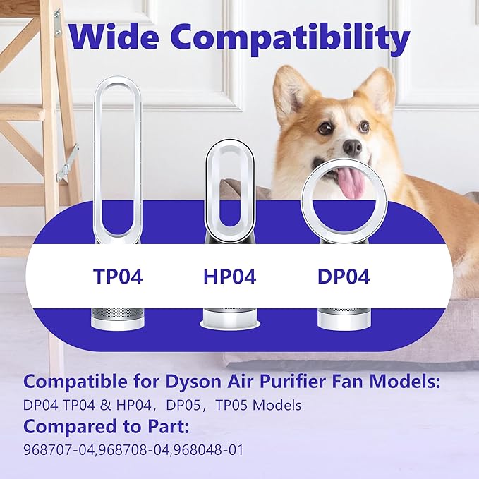 TP04 Replacement Filter Compatible with Dyson Air Purifier HP04 DP04 TP05 DP05, Sealed Two Stage 360° Pure Cool Fan HEPA Filter & Activated Carbon Filter, Pack of 2,By Improvedhand