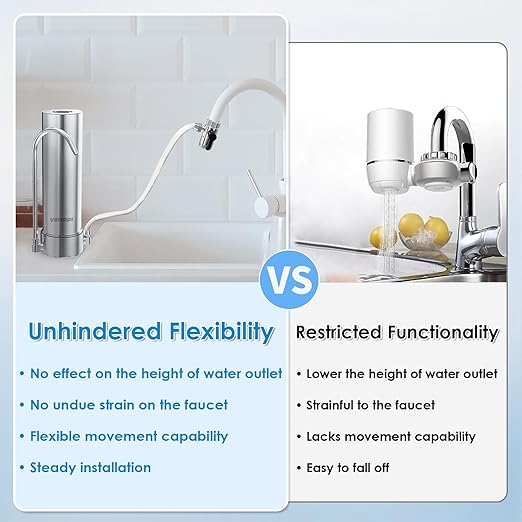 F7 Countertop Water Filter System,Rapid Flow,6-8Months or 8000 Gallons Long-Life,5-Stage Filtration- Reduces Chlorine,Heavy Metals,Bad Odors,add Mineral Material-Includes 1 Filter