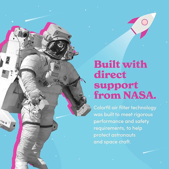 25x25x1 Air Filter by Colorfil | Color Changing Filters for Cat and Dog Odor | MERV 8 Furnace AC Filter for Pet Hair and Dust | 24.5"x24.5"x0.75" Exact Size | Pack of 2