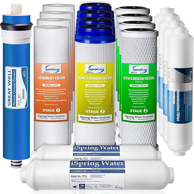 iSpring F19D75 2-Year DeIonization Replacement Filter Set Fit 75 GPD 6-Stage De-Ionization Reverse Osmosis Water Filter System for Aquarium, 2.5" x 10", 19-Piece