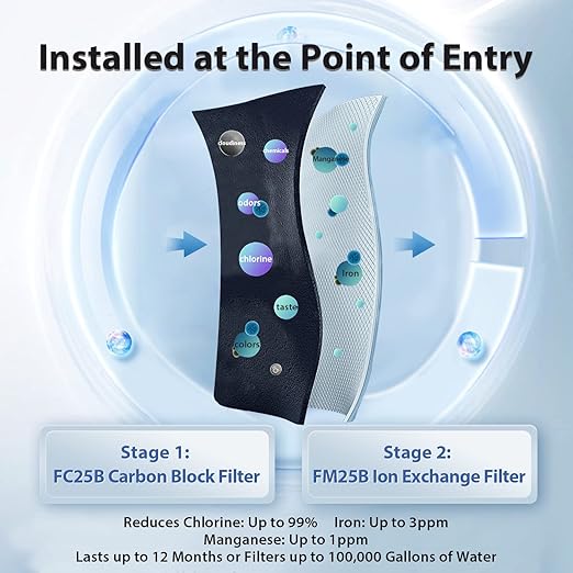 iSpring Whole House Water Filter System, Highly Reduces Iron, Manganese, Chlorine, Taste, Odor, 2-Stage Whole House Water Filtration System, Model: WGB22BM, 1" NPT Inlet/Outlet