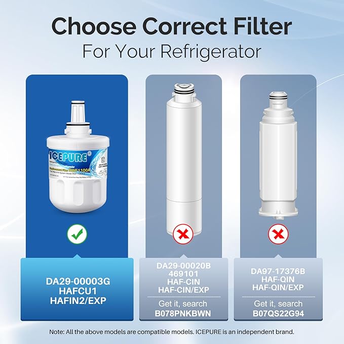 ICEPURE DA29-00003G Refrigerator Water Filter Replacement for Samsung DA29-00003G, DA29-00003B, RSG257AARS, RFG237AARS, Aqua-Pure Plus, HAFCU1, RFG297AARS, RS22HDHPNSR, WSS-1, RWF1100A, 4PACK