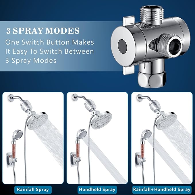 Voolan Filtered Shower Head Set, High Pressure Rain Shower with Handheld Showerhead Combo, Self-adhesive Holder/59" Hose, 20 Stage Filter Removes Chlorine and Harmful Substances (Round, Chrome)