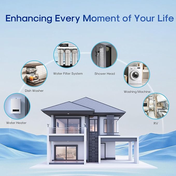 ICEPURE 5 Micron 10”*4.5'' Whole House Sediment String Wound Water Filter Replacement filter for 84637, WPX5BB97P, PC10, 355214-45, 355215-45, WP10BB97P, WP5BB97P, 2PACK