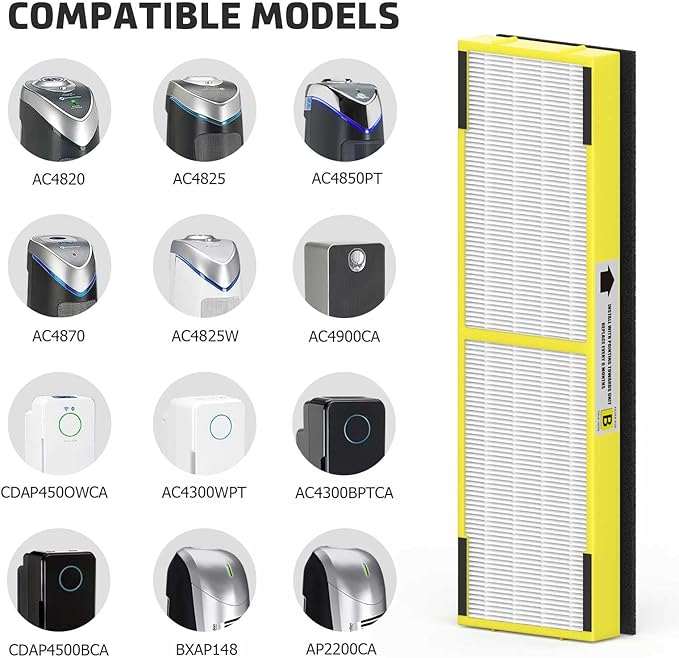 SAKEGDY FLT4825 HEPA Replacement Filter B Compatible with Guardian Air Cleaner Purifier AC4825 AC4300 AC4800 AC4900 AC4850, 6 Pack HEPA Filter B with 6 Carbon Filters