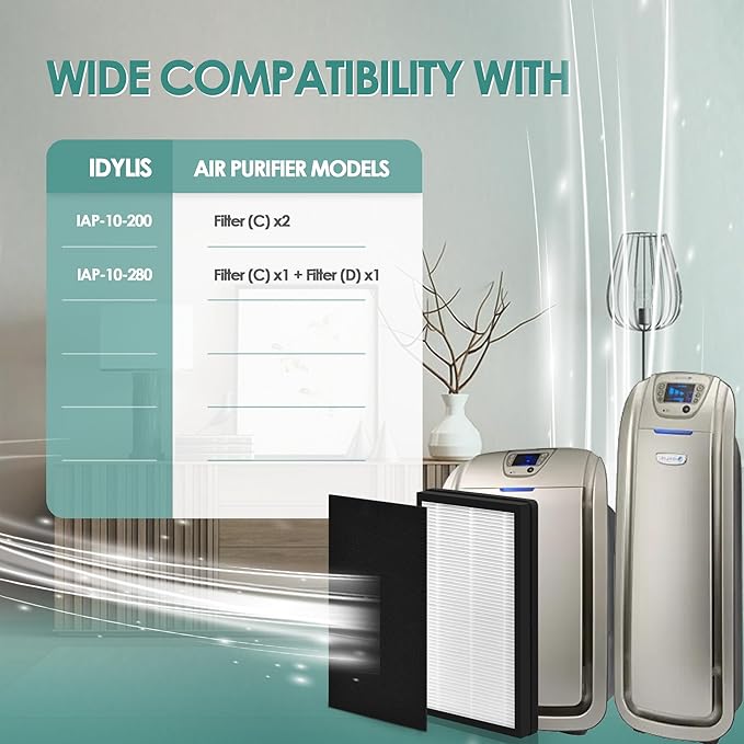 Idylis Air Purifier Replacement Filter C for Filtrete and Idylis IAP-10-200 IAP10200 [C+C] IAP-10-280 IAP10280 [C+D] Air Purifier with Idylis Air Filters IAF-H-100C, 4 HEPA & 4 Extra Carbon Pre-filter