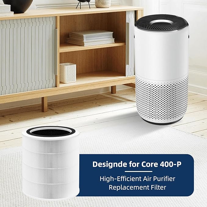 Core 400S Replacement Filter for LEVOIT Core 400S and Core400S-P/Core 400S-rf Smart WiFi Air Purifier,3-in-1 True H13 HEPA Activated Carbon Pre-Filter,1Pack,White