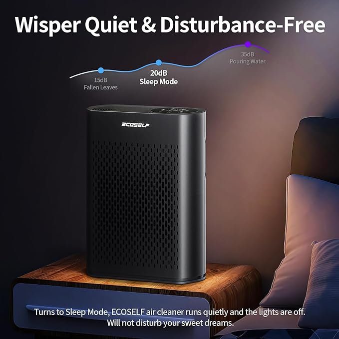 Powerful Air Purifiers for Home Large Room Up to 2400 Ft² with Air Quality Monitor 20dB Sleep Mode, Air Purifier for Bedroom Office Living Room HAP602 Black