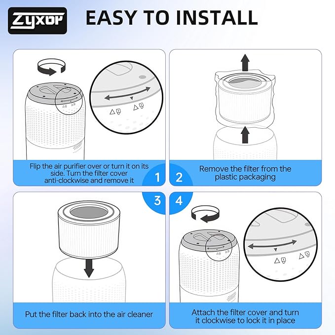 Core 400S Smoke Remover Replacement Filter Compatible with LEVOIT Core 400S & Core 400S-P Air Purifier, 3-in-1 Activated Carbon Pre-Filter, Core400S-RF-SR (LRF-C401-BUS),1 Pack, Blue