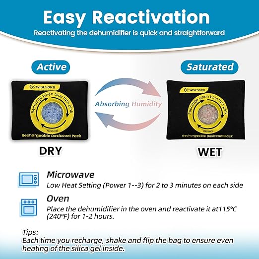 200g Reusable Silica Gel Desiccant, Color Indicating Rechargeable Desiccant Packs for Storage, Moisture Absorbers for Storage, Gun Safes, Suitcases, 3D Filaments, Electronics, Car[3 Pack]