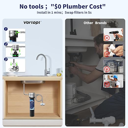 Under Sink Water Filter System,14000 Gallon &16" H saves Space,Flow Under Counter Water Filter Direct Connect to Kitchen Faucet,Reduces Chlorine,Lead, Bad Taste & Odor(Black-Q5-UF-M-14000 GAL)