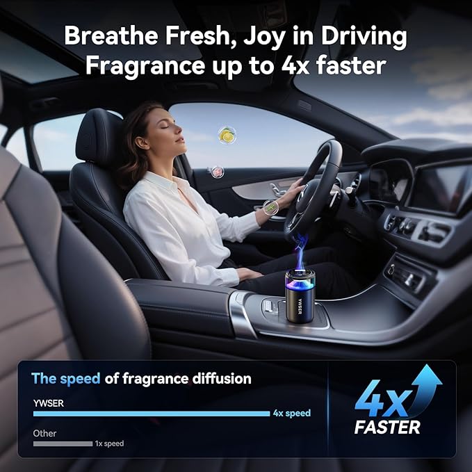 2025 Upgraded Smart Car Air Freshener 583,Car Diffuser Pro,Ultrasonic Atomizer,Auto On/Off, Adjustable Modes,8 Ambient Lights,Long-lasting Premium Scents(Grapefruit)