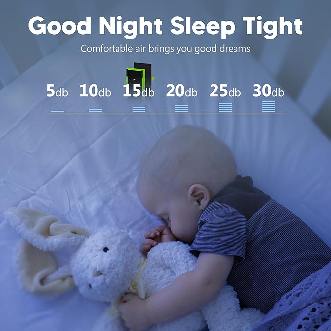 FLT4825VO HEPA Filter B Toxin Absorber Replacement Compatible with G-Guardian AC4825, AC4300, AC4900, AC4825DLX, AC4850 Air Purifier, 4 H13 True HEPA Filters + 8 Activated Carbon Pre-Filters, Green