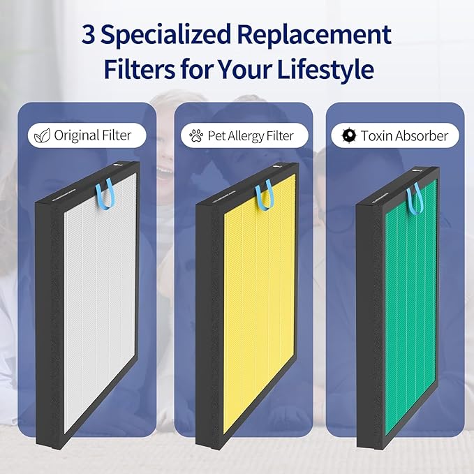 Vital 100S Replacement Filter for LEVOIT Vital 100S and Vital 100S-P Air Purifier, 3-in-1 Efficiency True HEPA and Activated Carbon Filter, Vital 100S-RF, 2pack