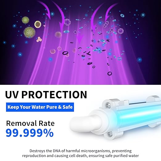 WINGSOL Reverse Osmosis Water Filter, Mineral Alkaline UV Space-Saving Tankless RO System, Remineralize pH+ 12-Layer Filtration Under Sink, NSF/ANSI 42&53&58 Certified,Plug-in Required