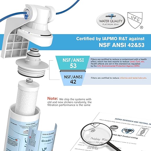 Frizzlife Under Sink Water Filter-NSF/ANSI 53&42 Certified Drinking Water Filtration System-0.5 Micron Removes Lead, Chlorine,Bad Taste & Odor, W/Dedicated Faucet