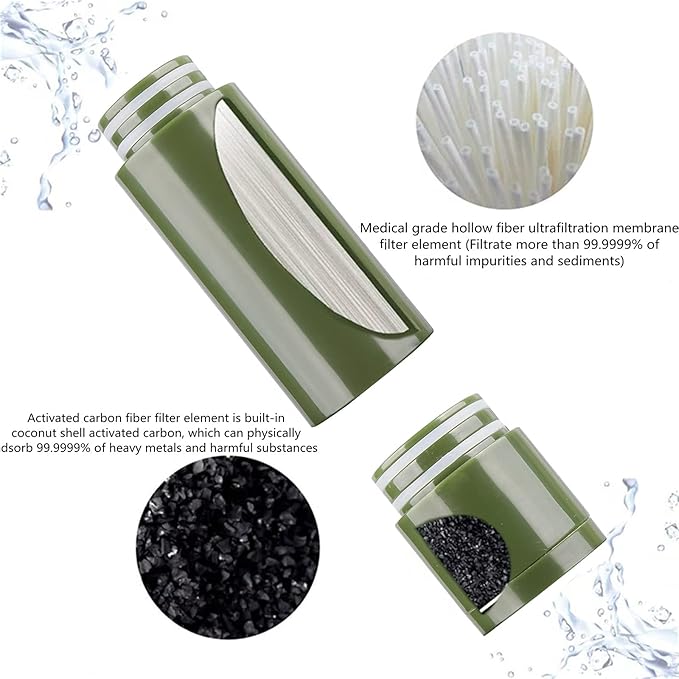 Portable Hand Pump Water Filter,100000Gallons Camping Water Filter Survival,3-Grade Backpacking Water Filter System 0.01μm Camping Water Purifier for Family-Outdoor,Emergency